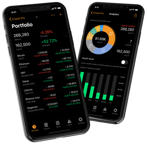 RocketProBit - Esperto di investimenti in criptovalute